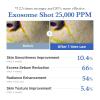 imagemedicube Zero Exosome Shot 25000 PPM Spicule Facial Serum  Liquid Skin Booster Serum  Exosome AHABHAPHA  Pore Care Dead Skin Cells Skin Texture  Korean Skin Care 043 floz