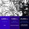 imagemedicube Zero Exosome Shot 25000 PPM Spicule Facial Serum  Liquid Skin Booster Serum  Exosome AHABHAPHA  Pore Care Dead Skin Cells Skin Texture  Korean Skin Care 043 floz