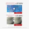 image:imagemedicube Hypochlorous Acid Peel Mask 3EA  PeelOff Sheet Mask for Excess Sebum Pores amp Blackheads  Panthenol Hyaluronic acid for Hydrating amp PoreRefining Care  Korean Skincare 13ml X 3ea