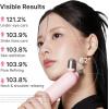 image:imagemedicube AtHome Contour amp Define Device Set  2in1 Massage amp Skincare Device with PDRN Booster Gel  Salmon DNA PDRN Peptides amp Niacinamide  Face amp Body Massager for Depuffing amp Contouring Pink